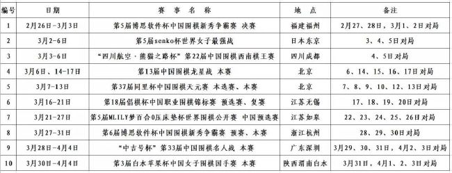 据意大利转会专家迪马济奥透露，罗马主帅穆里尼奥已经同意在冬季引进博努奇。